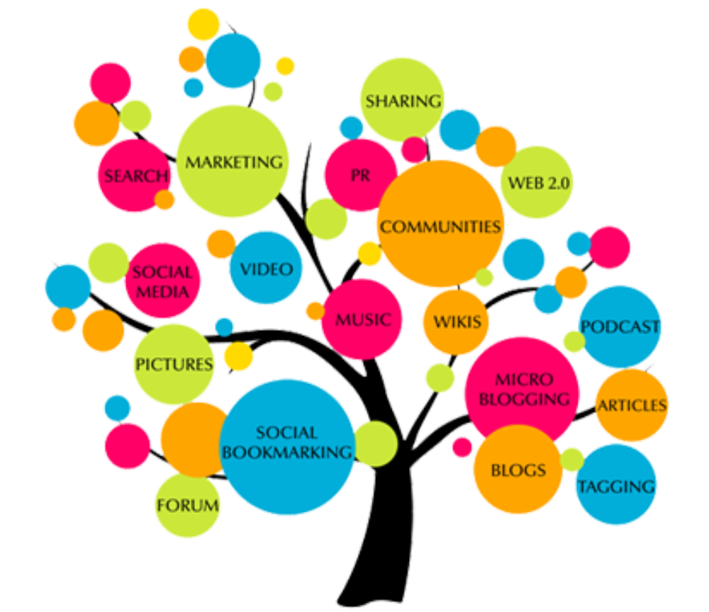 SMART TOTH MARKETING SRL